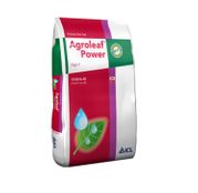 Ingrasamant Agroleaf Power High P (2kg ,15kg)